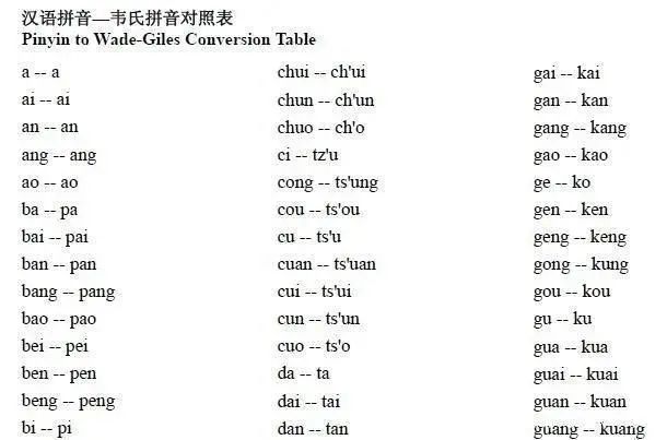 财经类大学英语_财经大学英文翻译_财经大学英语怎么说