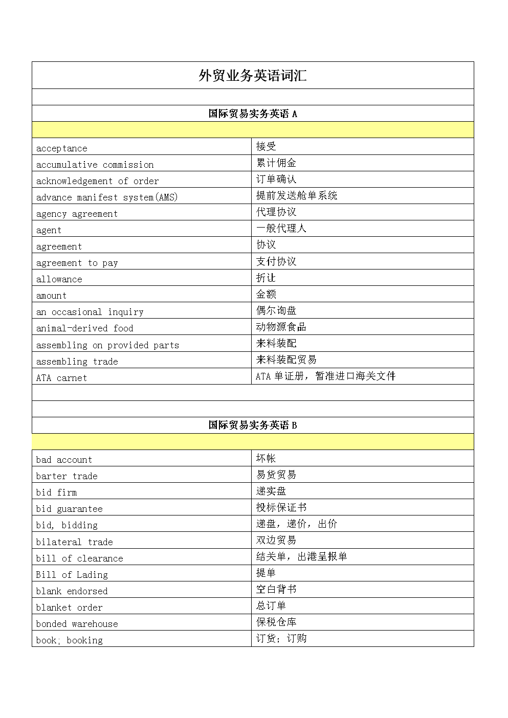 浅析英语新闻报道中词汇衔接的运用(图2)